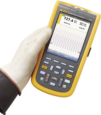 FLUKE-125B/EU Scope