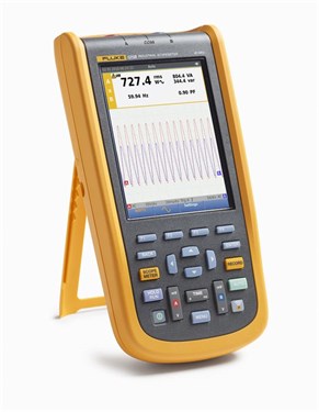 FLUKE-125B/EU Scope