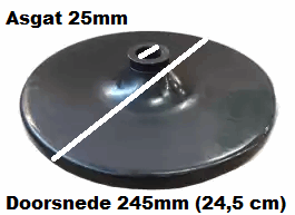 Ronde schijf van de hulparm